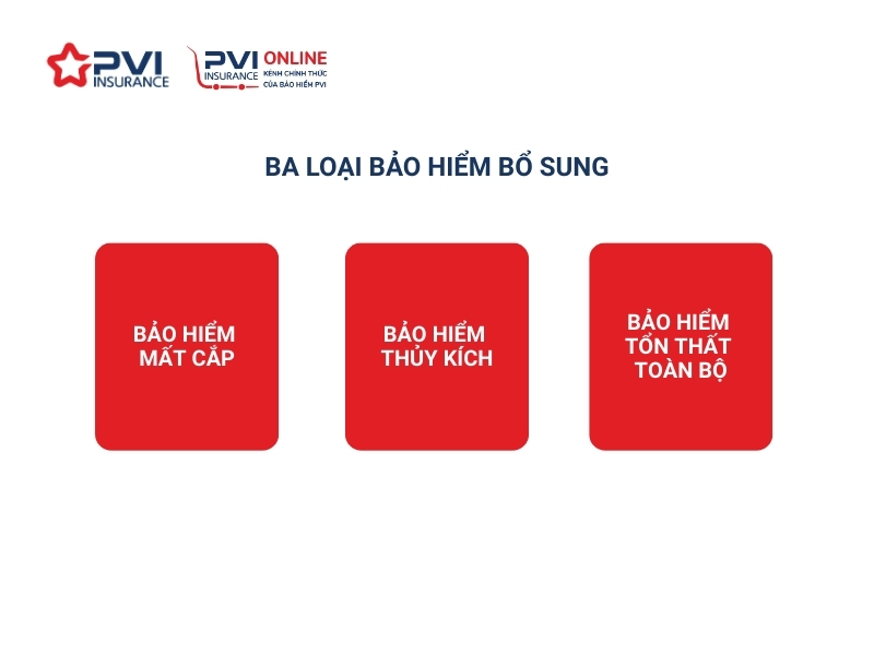 các loại bảo hiểm mở rộng